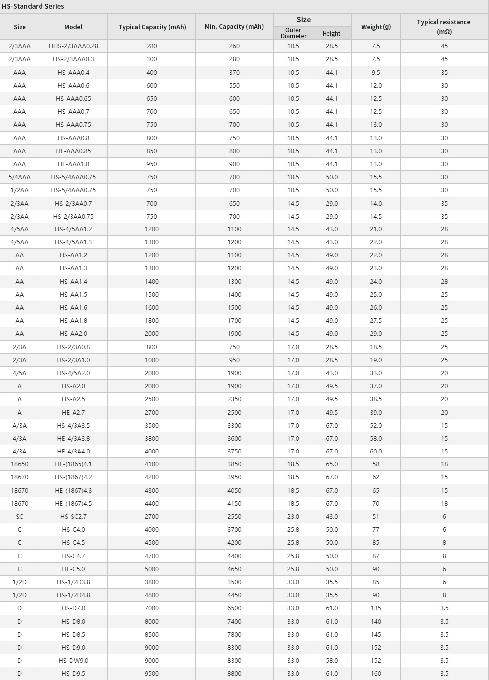 中国·37000威尼斯(股份)有限公司-官方网站