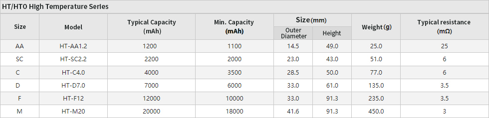 中国·37000威尼斯(股份)有限公司-官方网站